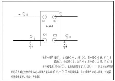 板式换热器厂家